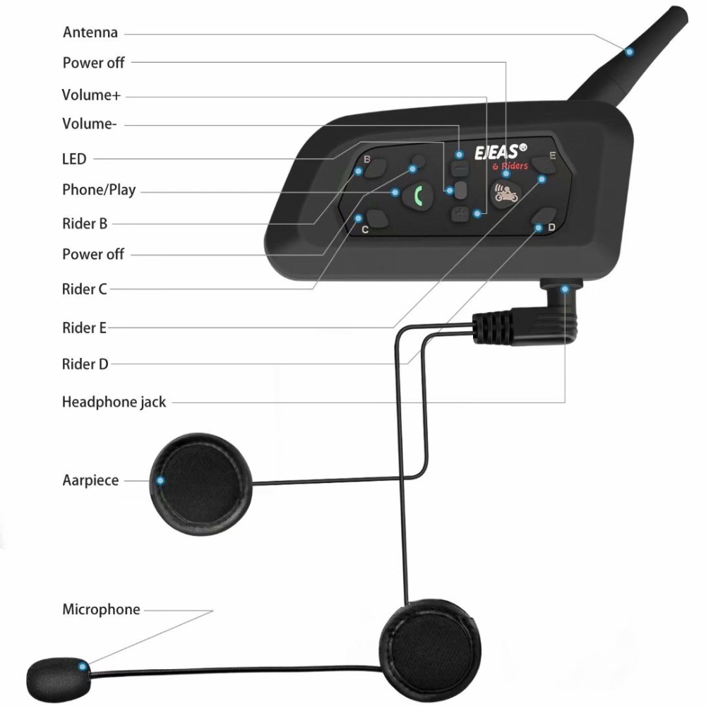 ملحقات ميكروفون سماعة أذن 3.5  - مراجعة Full Face Motorcycle Helmet With Bluetooth وسعره