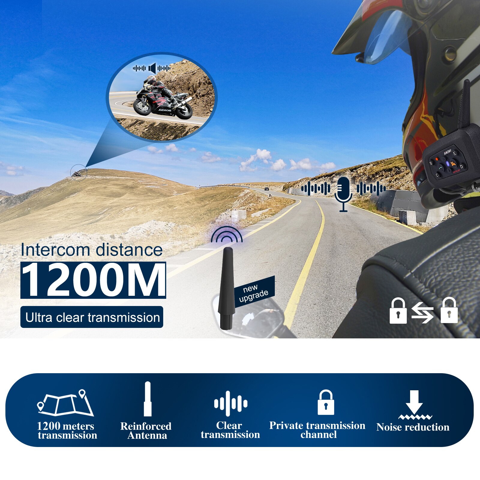 XINOWY 6 Plus دراجة نارية Inte - مراجعة Full Face Motorcycle Helmet With Bluetooth وسعره