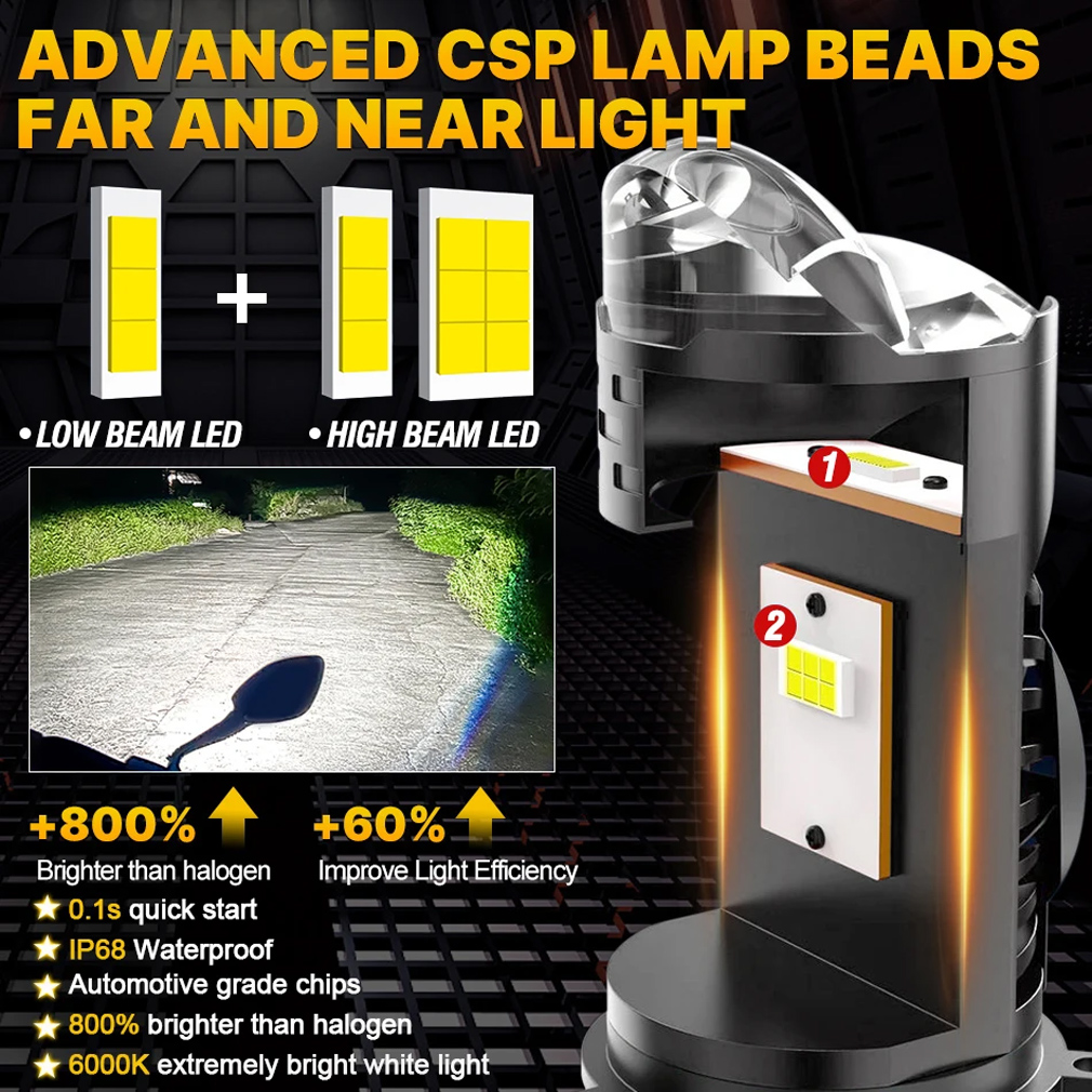 H4 العارض عدسة LED سيارة المصا - مراجعة Universal Motorcycle Led Headlight Projector وسعره