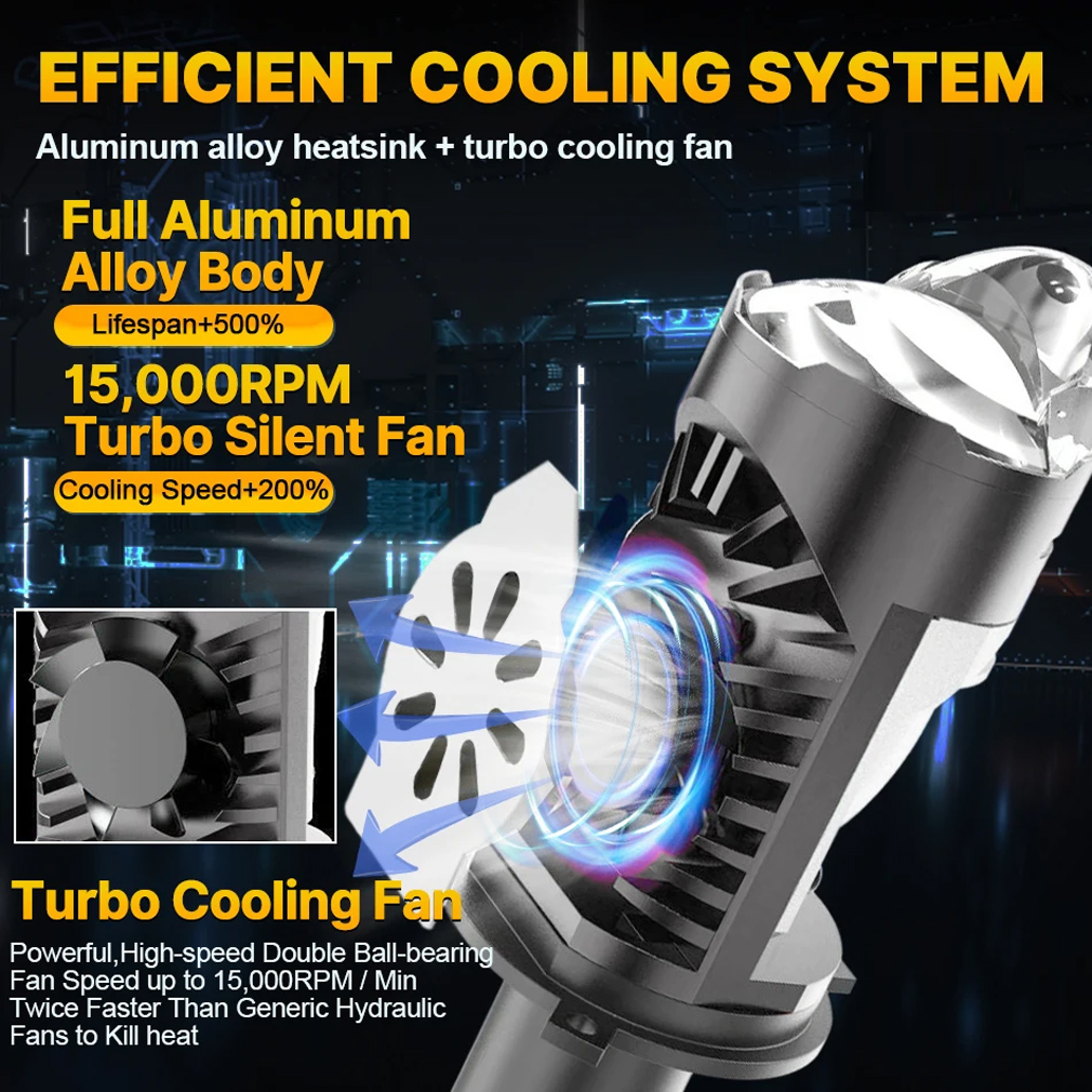 H4 العارض عدسة LED سيارة المصا - مراجعة Universal Motorcycle Led Headlight Projector وسعره